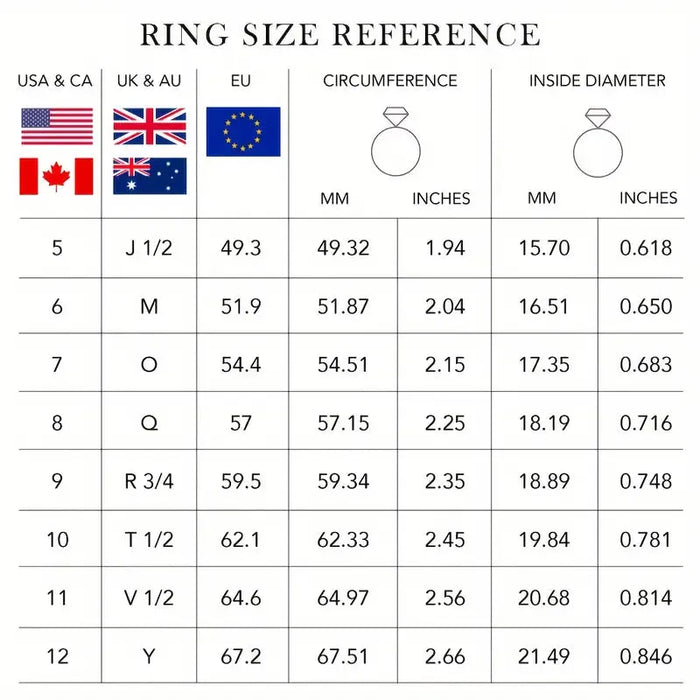 Stylish Square Ring for Men & Women – Modern & Elegant Design