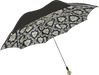 Elegant folding umbrellas for rainy days