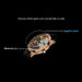 Skeleton Mechanical Watch for Men – Engraved Luxury Timepiece