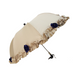 Fashionable folding umbrella for sunny days
