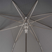 lifetime warranty grey umbrella