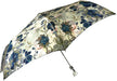 Where to buy designer umbrellas for women