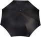 Chic Beautiful Green Double Canopy Umbrella