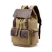 Fashion Canvas Leather Cover Large Capacity Backpack